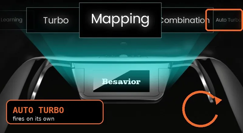 Auto Turbo selected on the Besavior OLED menu