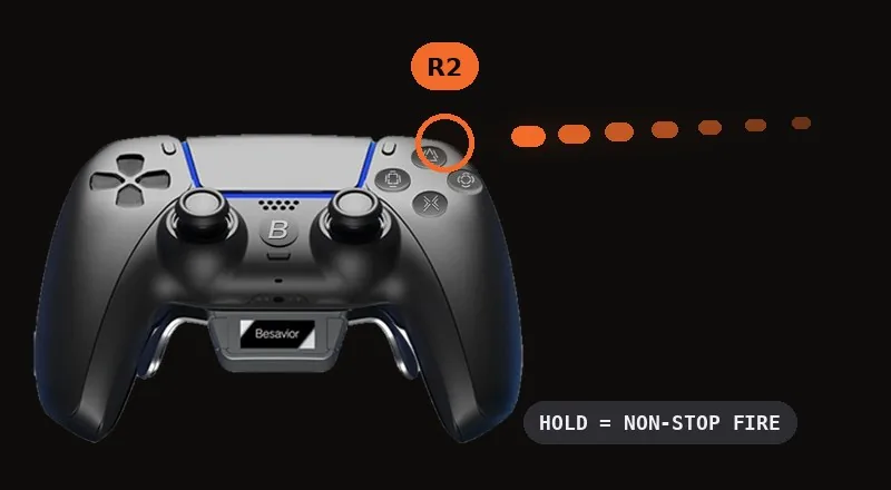 Holding R2 on the Besavior Elite Controller fires on repeat